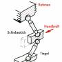 km25_mechanismus_nach_hagar.jpg